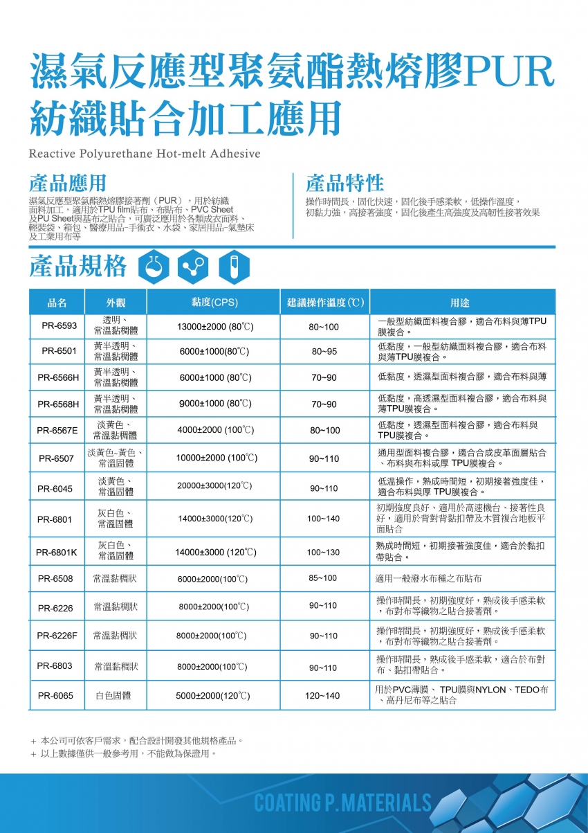 039f69947c6a11157068657b13003716