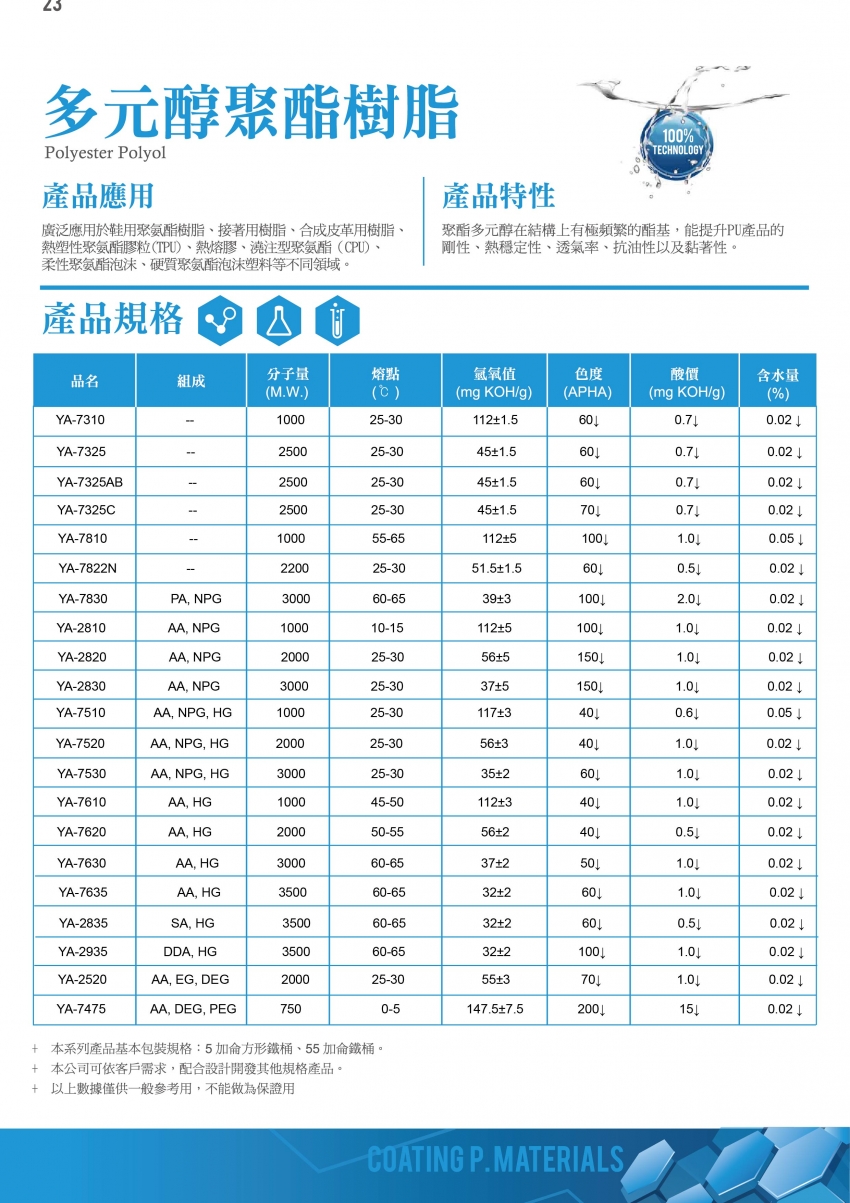 07dc8a27fa8f51c67f17982d260b7232