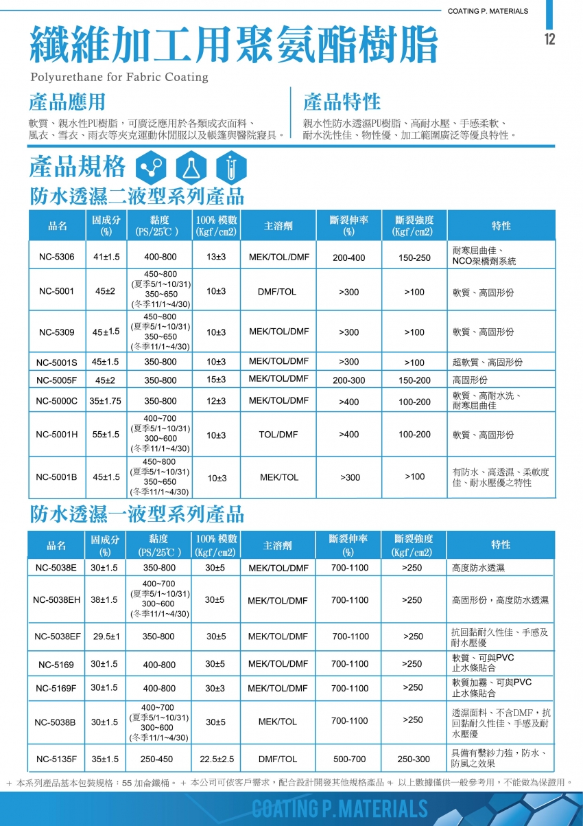 2a0cb558cd5a07cbec261a9498de1955
