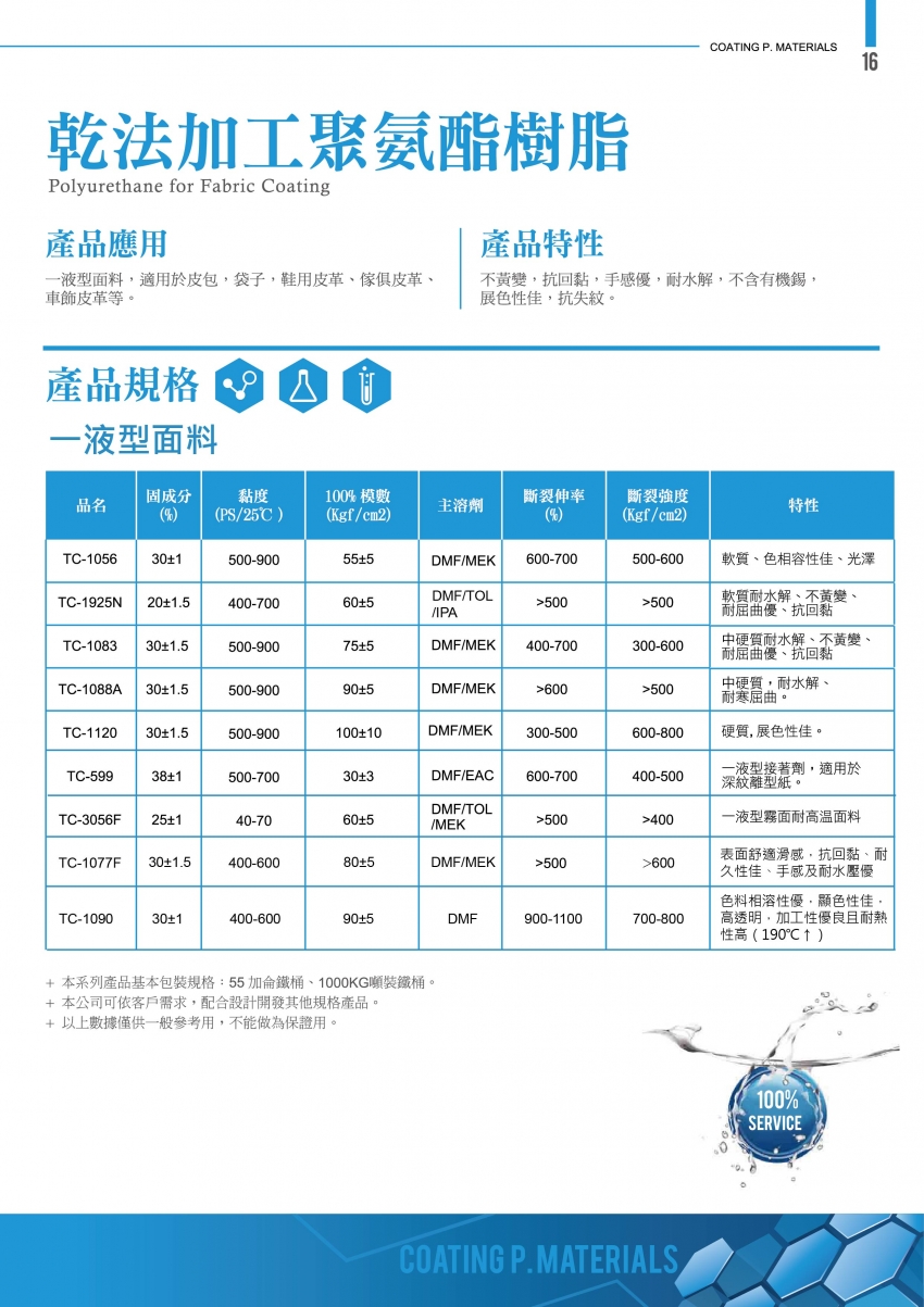 412fa74a2699181cc71ccc2eac782cd9