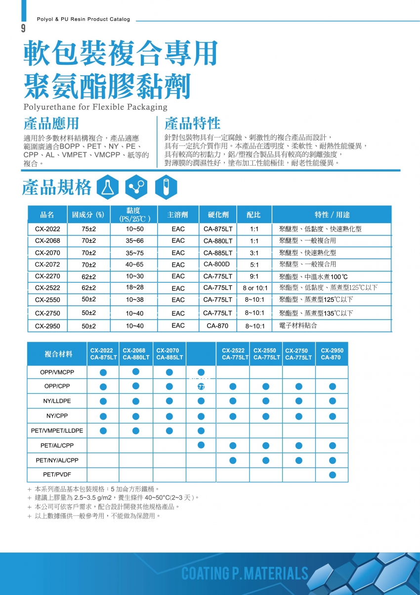 553cf24df84ef2183a3aaa2a20f613b3