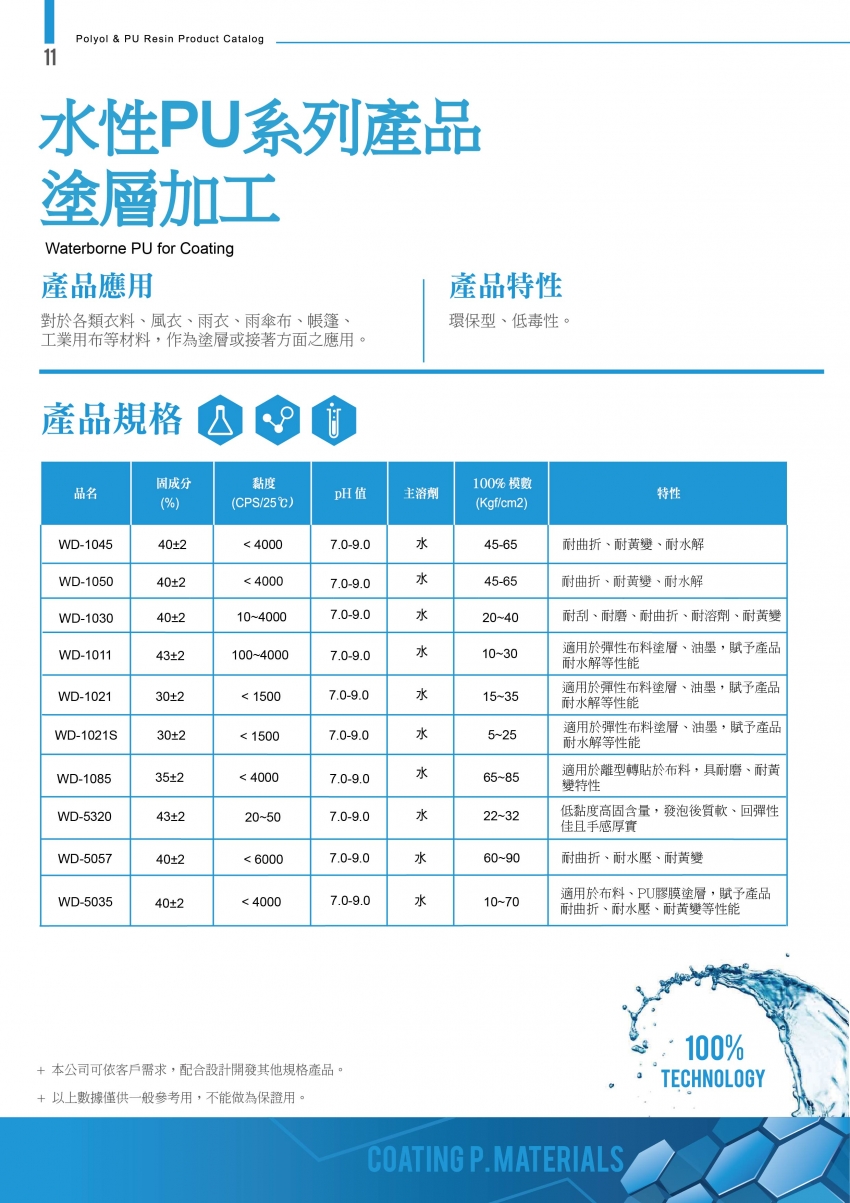 602ead242b7dfe829c4466ba14c5ad6b