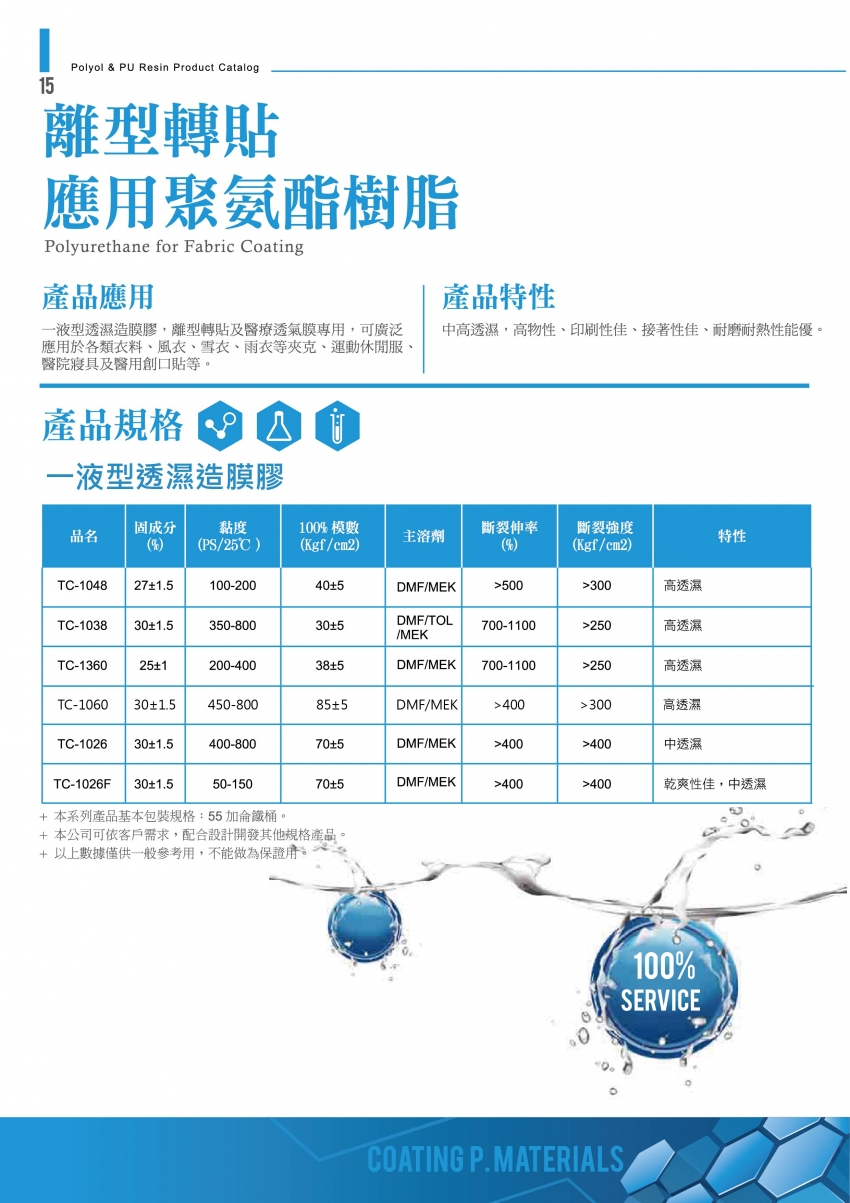 628a910db6e0403fa3203e041ba743f1