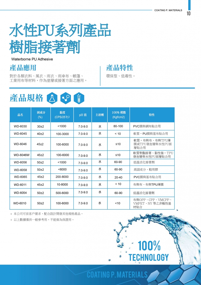 734d75d133ec352e2f71f6161351b631