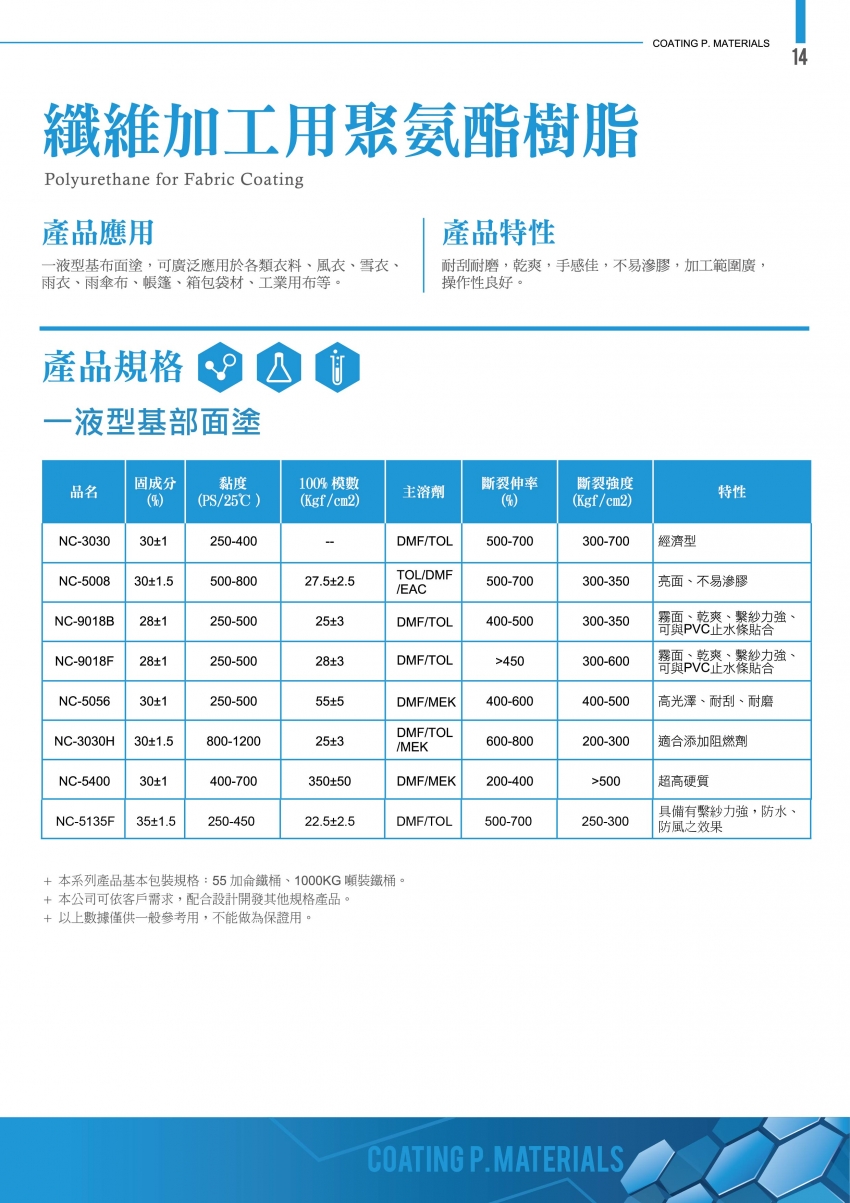 a4cb196250f688e704ded4141e85ace0