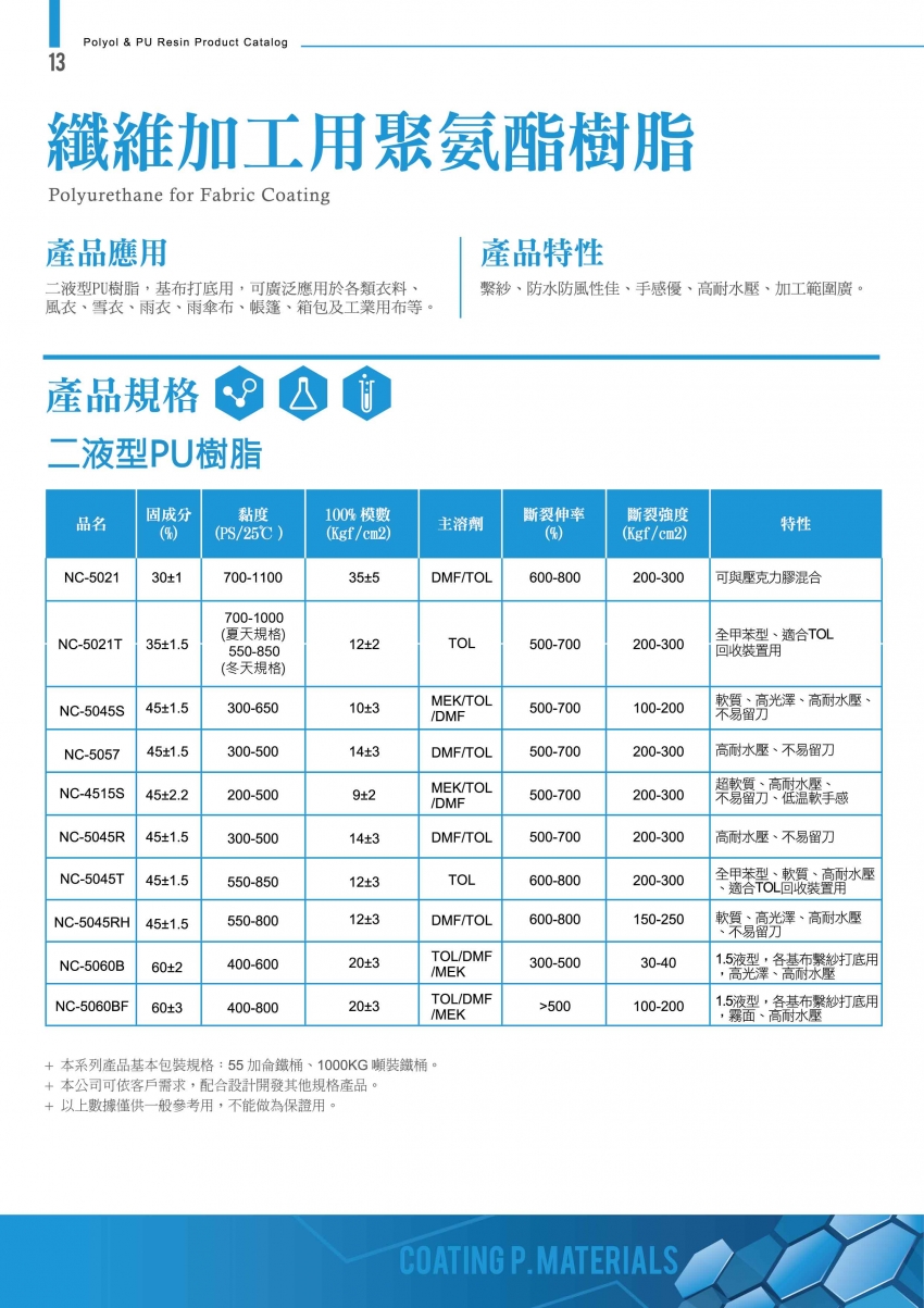 cda59f02275f51f1833663d7f0b8cfc2