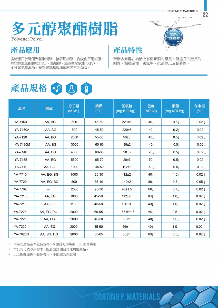 ed1302b039a6dcb18c3805c5301eae8a